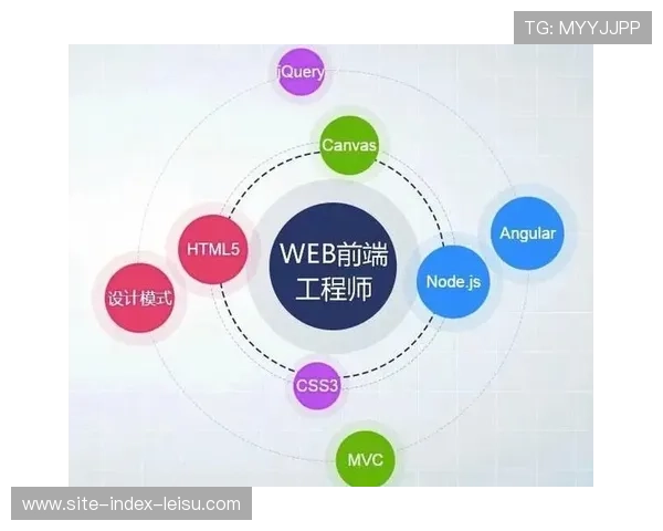 赛事执行的中枢系统本年度完成全栈化整合 极大降低了操作门槛